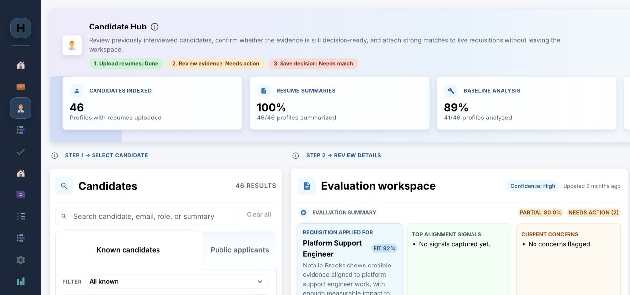 Candidate Hub overview showing indexed candidate records, completed résumé summaries, baseline analysis coverage, search, and the evaluation workspace