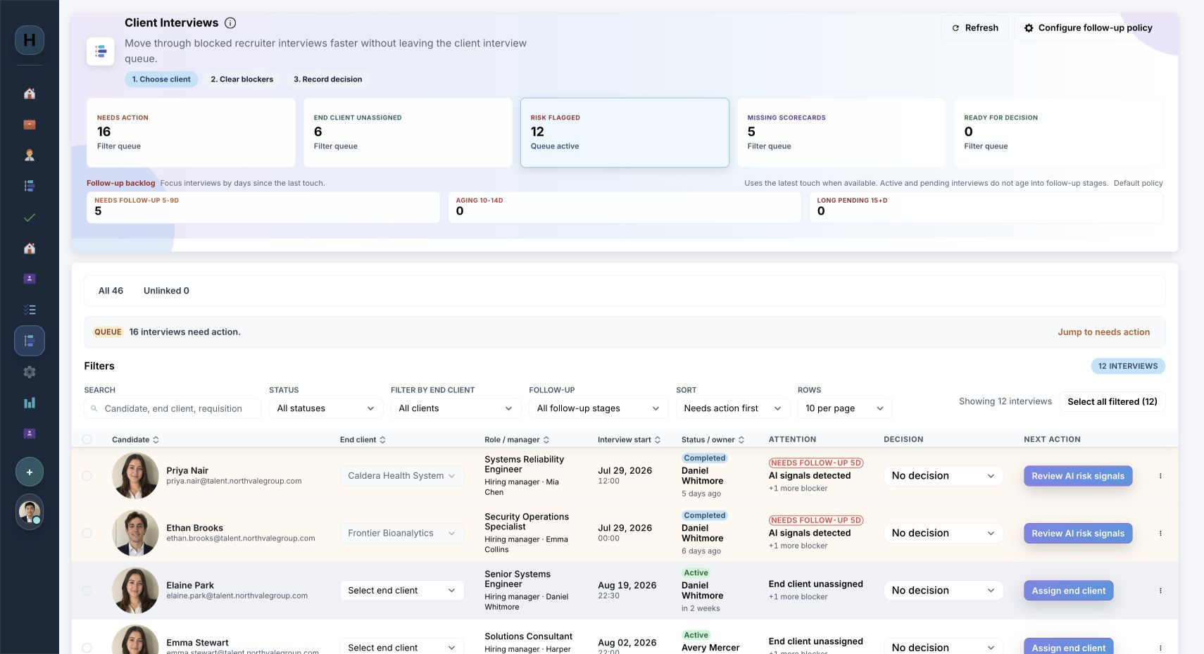 Interview review queue showing risk flags, missing scorecards, overdue follow-up, and unassigned client work in one prioritized view