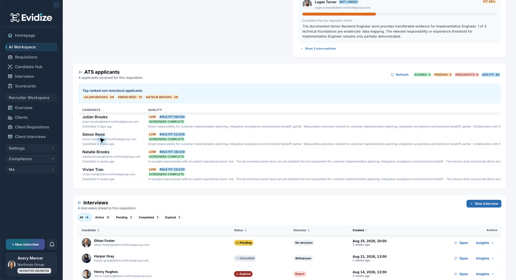 Fit ranking: Rank inbound applicants by role fit. Fit scores rank eligible applicants while knockout checks keep disqualified profiles out of the shortlist.